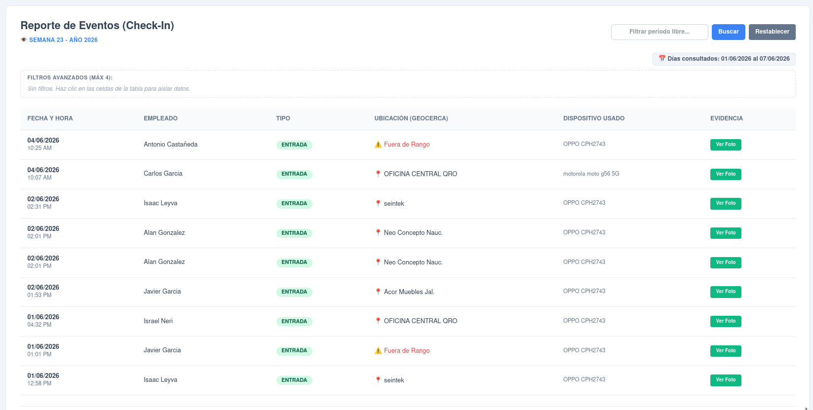 Panel administrativo en la nube para control de eventos de asistencia corporativa y cumplimiento legal